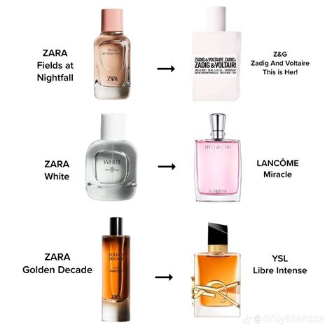 clean perfume dupes|best clean perfumes.